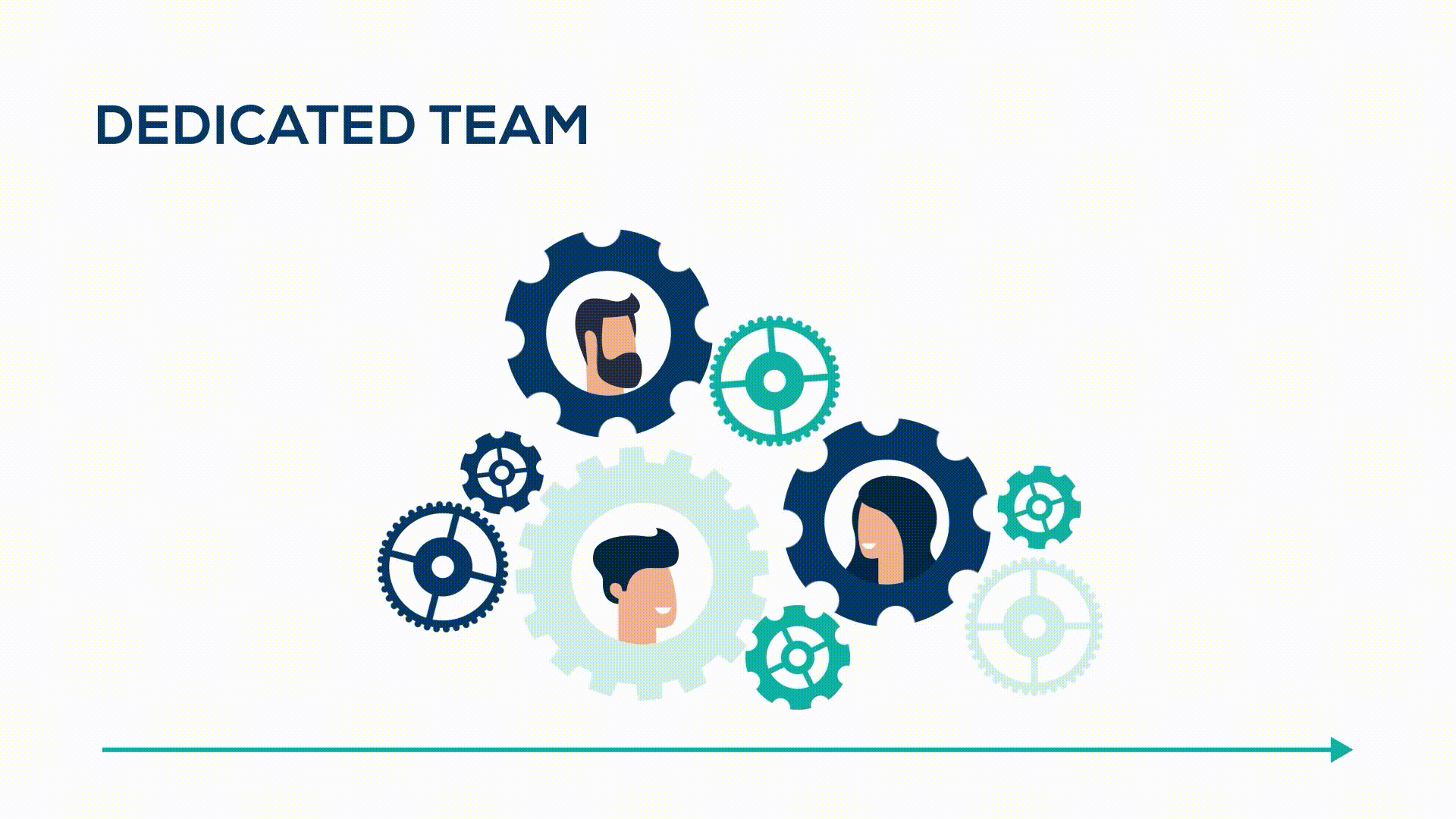 Genos - a major nearshoring service provider